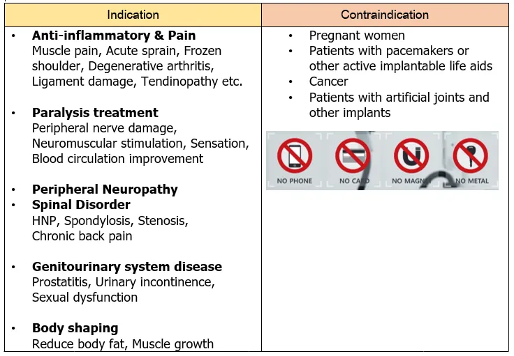 Neuro-MS สำหรับวางแผนการกระตุ้นสมองอย่างแม่นยำ