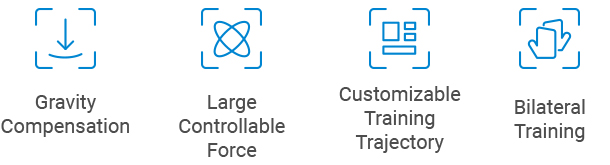 Diverse Training Configurations