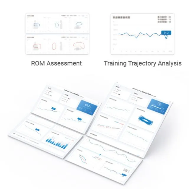Quantifiable Data